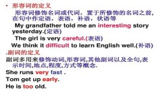 初中英语基础语法怎么掌握(掌握初中英语基础语法的方法)