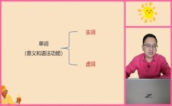 初中英语答题技巧有哪些(实用的英语答题技巧)