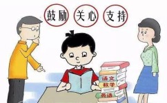 如何告别学习压力(告别学习压力的技巧)
