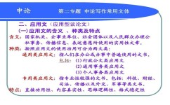 英语应用文怎么掌握(有效掌握英语应用文写作de fangfa )