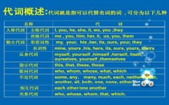 定语从句怎么学习(学习定语从句的技巧)