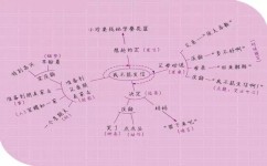写作怎么抓住人物特点(描绘人物特点的技巧)