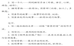 如何整理笔记(有效的笔记整理方法)