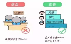 怎么培养孩子的思维方式(培养孩子思维方式的方法)