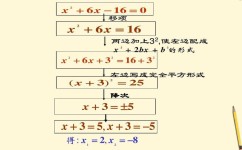 小学数学怎么解方程(解方程的基本步骤)