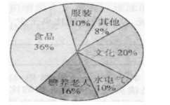 数学互质数怎么学习(学习数学互质数的方法)