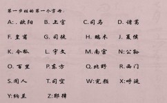 遇到问题怎么才能不逃避(学会面对问题的方法)