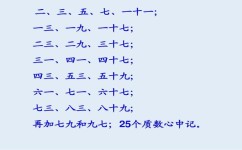 怎么掌握小学数学考点(掌握小学数学考点的方法)