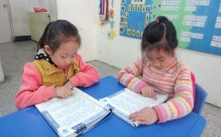 如何检测自己的学习程度(检测学习程度的策略)