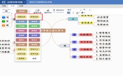 英语如何开口(提高口语能力的建议)