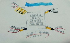 如何趣味学汉字(趣味学习汉字的技巧)