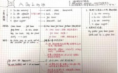 复盘学习方法有哪些(常见的复盘学习方法)