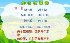 数学题怎么练习(练习数学题的方法)