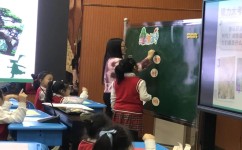 小学到底学哪些特长(适合小学生培养的特长领域)