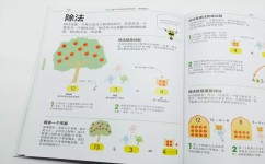 创新思维怎么培养(提升创新思维能力的方法)