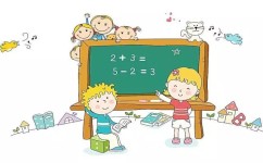 学习方法指导过程有哪些(学习方法指导过程的步骤)
