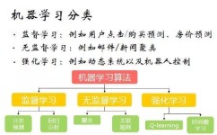 如何秒懂数学知识点(掌握数学概念的技巧)