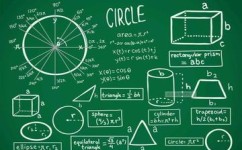 数学图形怎么学好(学好数学图形的技巧)