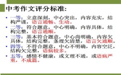 怎么掌握高分作文语言(掌握高分作文语言的技巧)