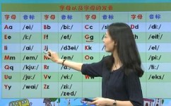 如何提高英语阅读(提升英语阅读水平的技巧)
