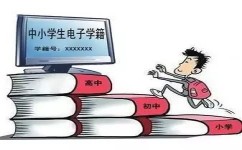 该怎么认真书写(提高书写质量的方法)