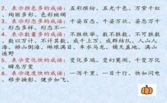 怎么写出高分作文(提升作文水平的建议)