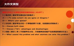如何建立学习目标(建立学习目标的步骤)