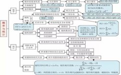 物理如何得分(提高物理成绩的方法)