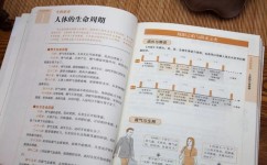 如何提高思考的能力(提升思考能力的技巧)
