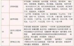 英语听力如何练习(实用的听力练习技巧)