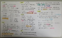 该怎么吃透解题思路(掌握解题思路的建议)