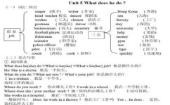 怎么掌握语法考点(掌握英语语法的技巧)