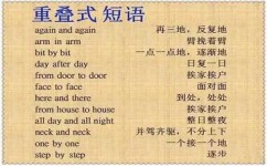 如何重点记忆单词短语(记忆单词和短语的技巧)