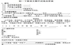 初一语文怎么提分(在初一语文中提分的策略)