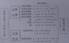 怎么掌握数学学习规律(掌握数学学习规律的方法)