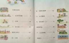 数学这个学科怎么开窍(理解和掌握数学的策略)