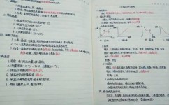 各科怎样提前预习(提前预习各科的策略)