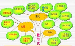 怎么运用语法(运用语法的方法)