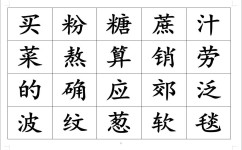 如何准备寒假预习(高效利用寒假进行预习的方法)