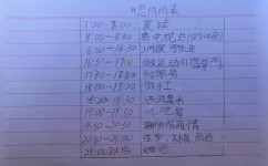 怎么规划孩子学习时间(制定合理学习时间安排的方法)
