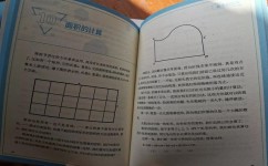 物理怎么进行刷题训练(进行物理学习的步骤)
