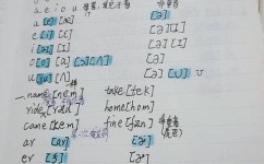 如何学好英语音标(学好英语音标的方法)