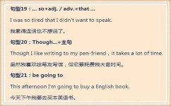 怎么秒懂被动语态(理解被动语态的方法)