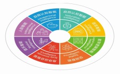 数学思维怎么开窍(提高数学思维能力的技巧)