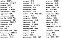 学好英语的窍门有哪些(学好英语的建议)