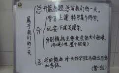 初一作文怎么写得优美(提高作文质量的方法)