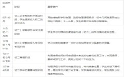 怎么提高孩子的执行力(提高孩子执行力的方法)