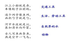 如何学会主动反思(学会主动反思的方法)