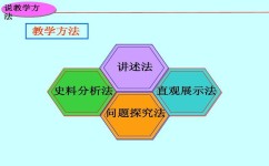 作文怎么添加事迹(在作文中添加事迹的技巧)
