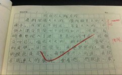 写作文如何写人物(描绘人物的方法)